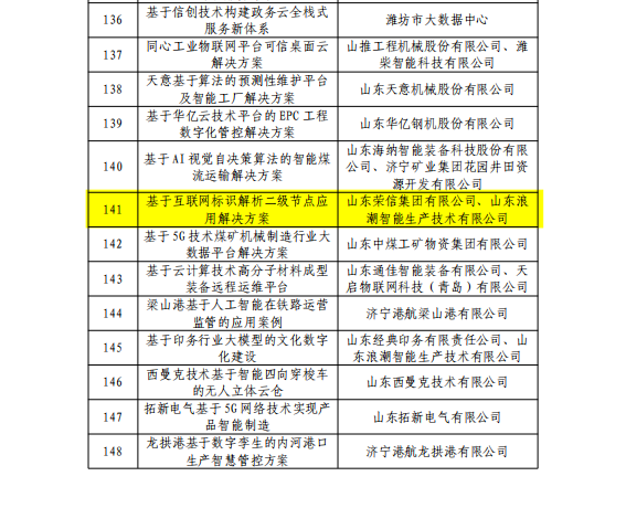 荣信集团入选2024年山东省信息技术应用创新解决方案名单 以创新驱动，赋能数字经济新未来