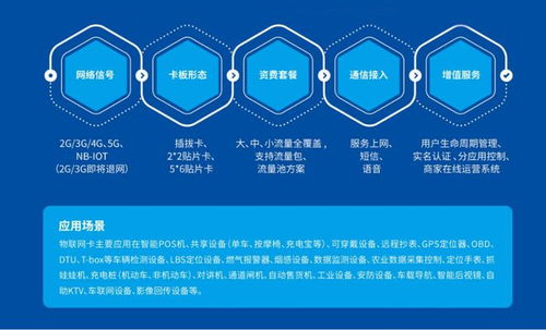 物联网通信综合服务供应商山东云则将亮相iote国际物联网展