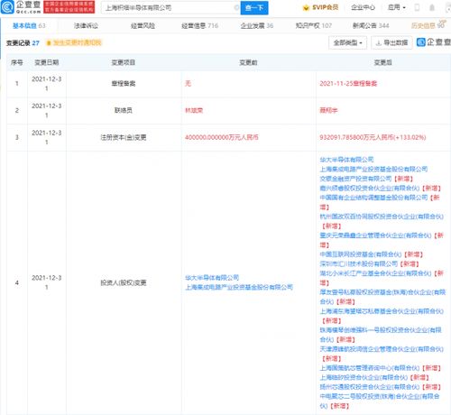 小米投资积塔半导体，注册资本增至93.21亿，产业协同与地方经济新机遇